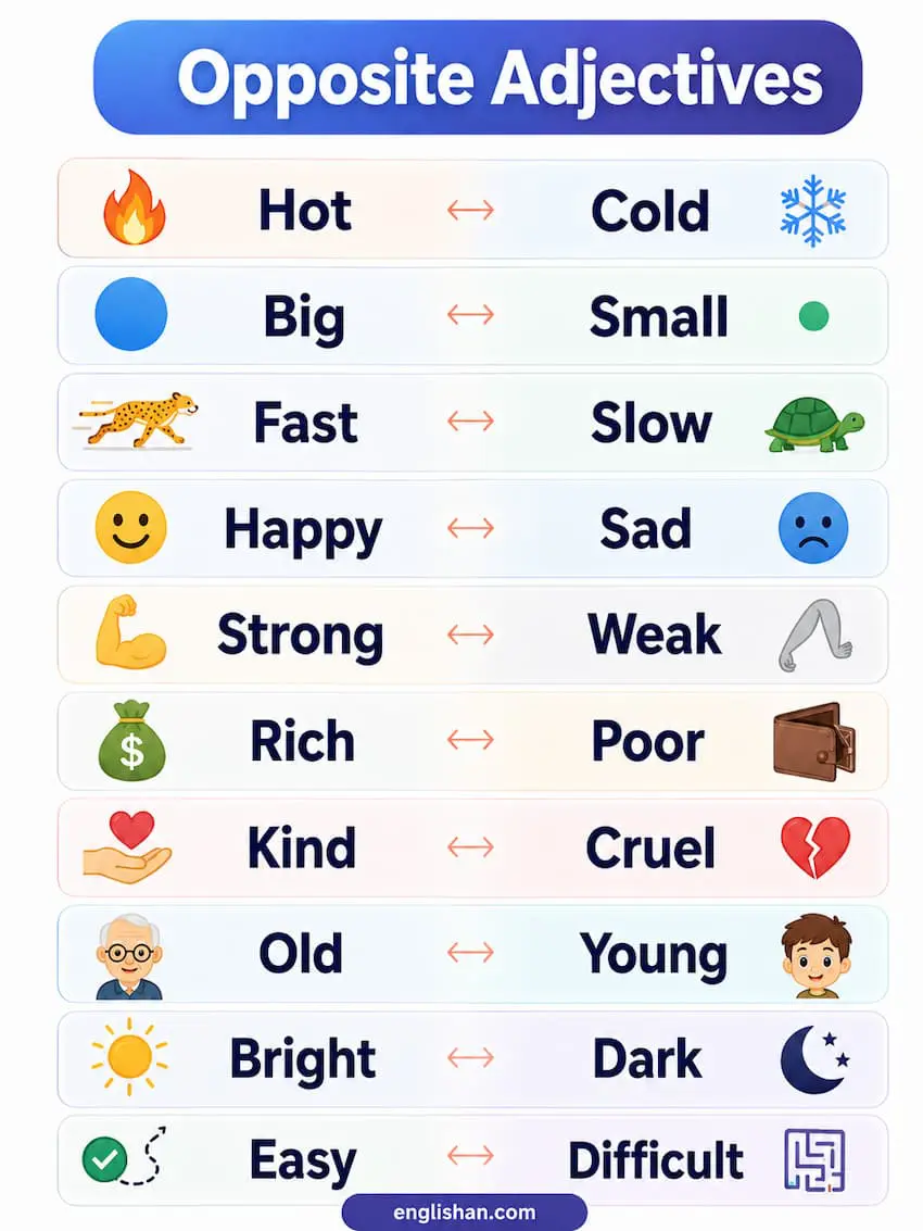 List of opposite adjectives in english with word pairs for contrast, meaning, description, and vocabulary practice.
