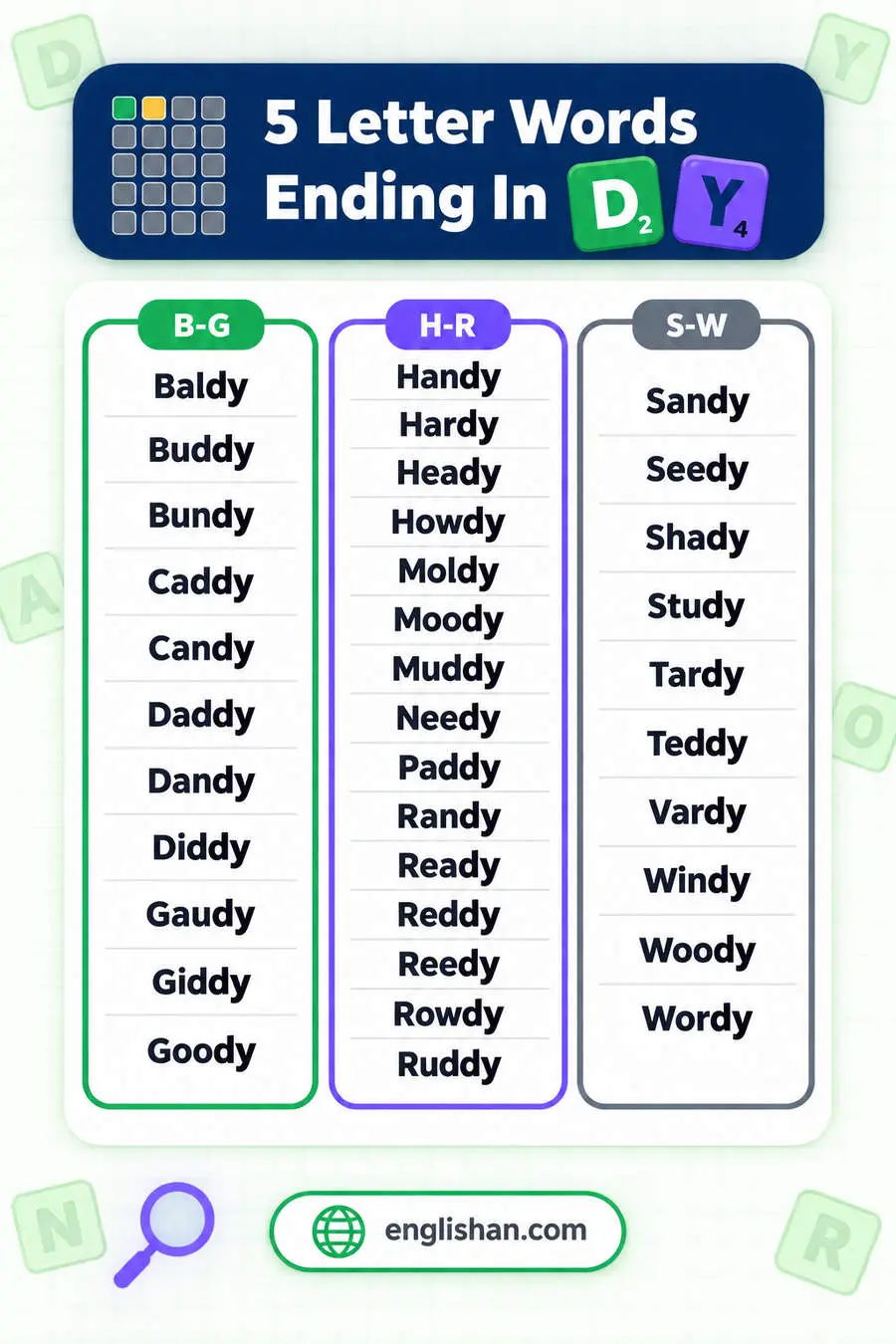 5 letter words ending in DY such as Ready, Study, Candy, Sandy and Handy, with a doubled D running through much of the pattern