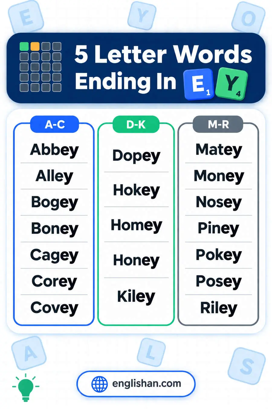 5 letter words ending in EY such as Money, Honey, Alley, Abbey and Matey, many built by adding Y to a four letter word