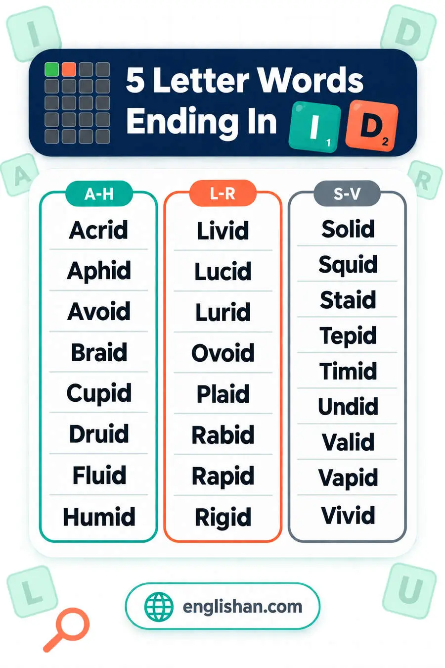 5 letter words ending in ID such as Avoid, Solid, Rapid, Valid and Fluid, with many of them adjectives borrowed from Latin