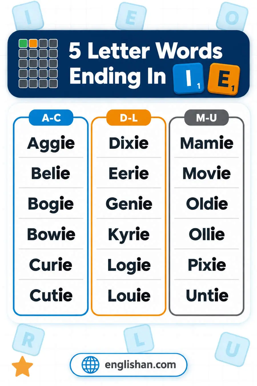 5 letter words ending in IE such as Movie, Eerie, Genie, Pixie and Cutie, many of them informal forms built on a short base