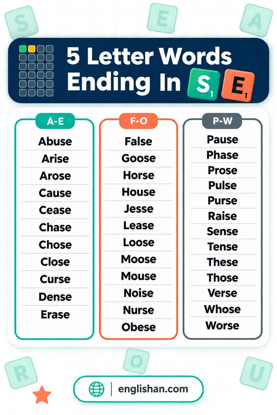 5 letter words ending in SE such as Those, House, Close, Cause and Horse, one of the largest ending patterns in word games