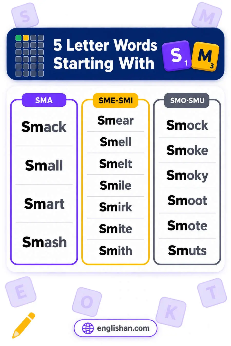 5 letter words starting with SM such as Smith, Smart, Smoke, Smile and Small, one of the shortest openings in the series