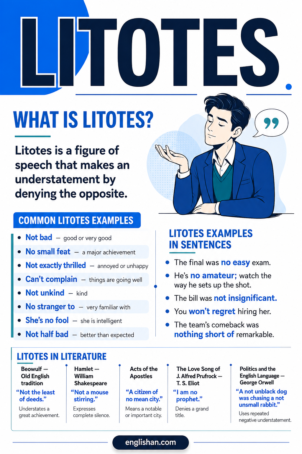Litotes definition with examples of understatement and double negative expressions