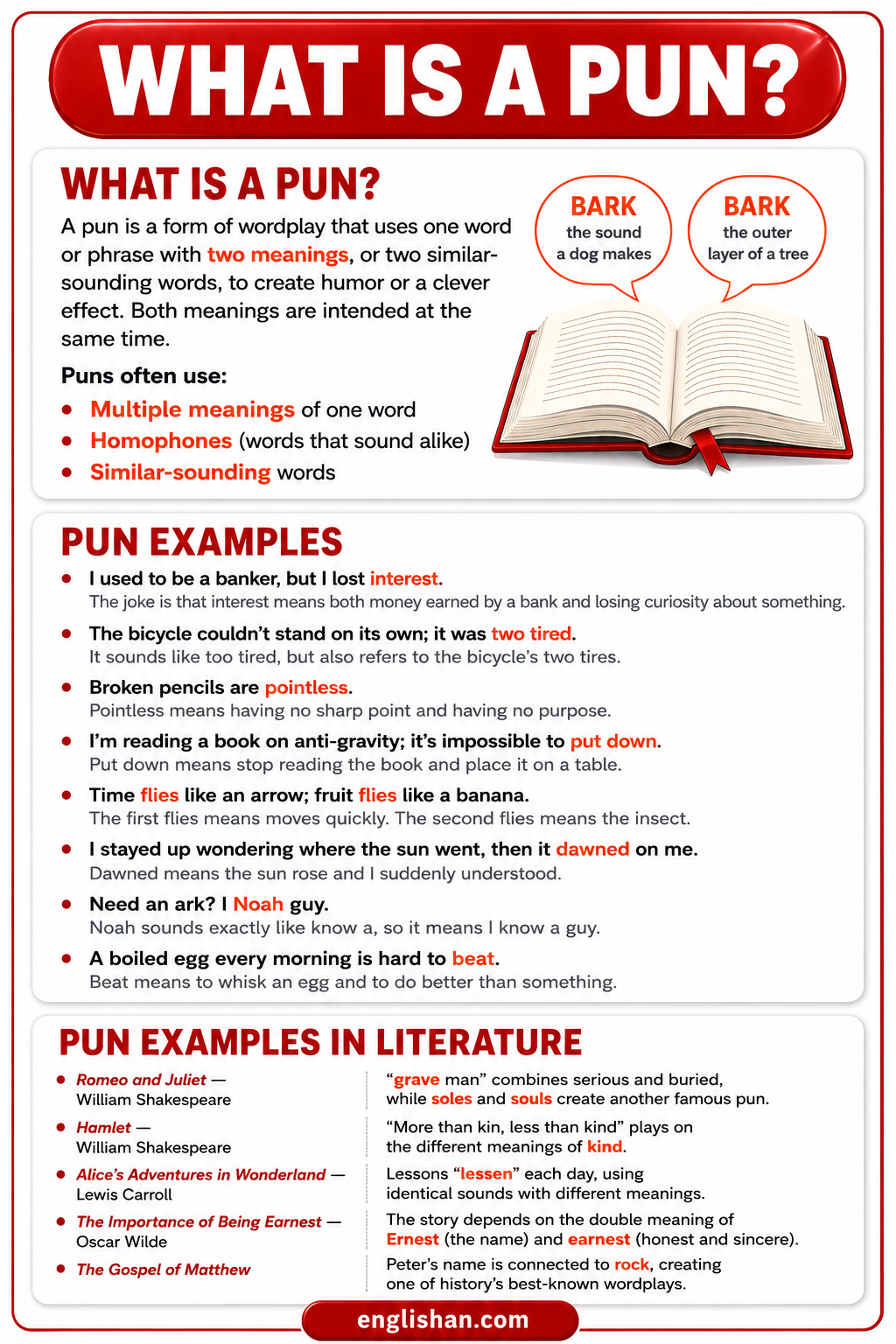 What is a pun with examples of wordplay, double meanings, and humorous English expressions