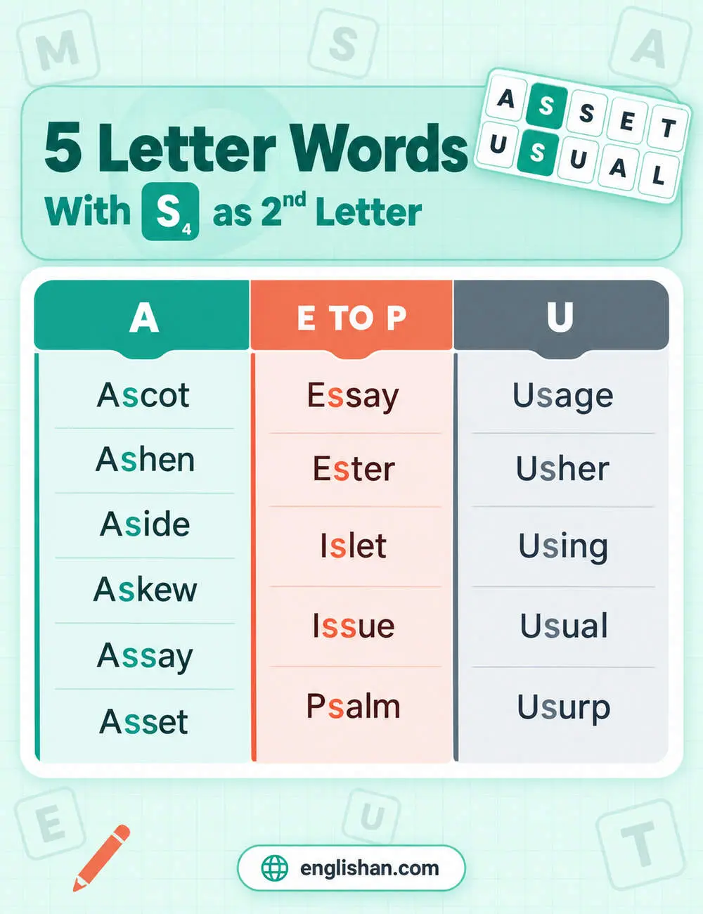 5 letter words with s as the second letter such as ascot, askew, essay, issue, and usual, with S in position two