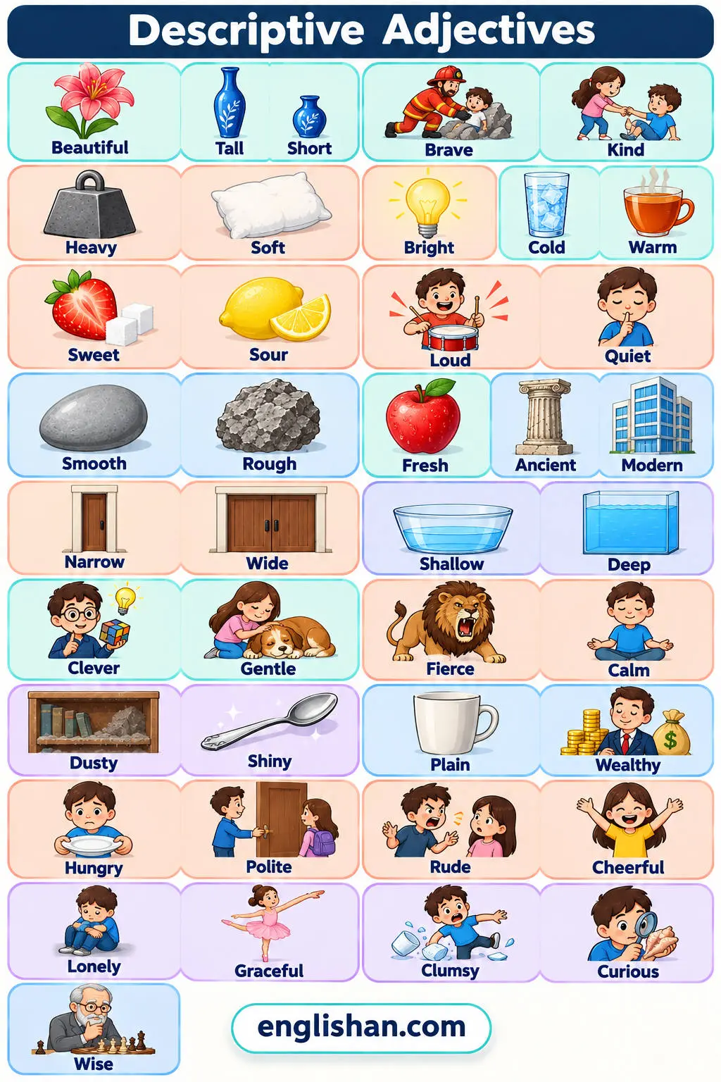 Descriptive adjectives such as tall, blue, noisy, delicious, and ancient that name size, color, sound, taste, and age