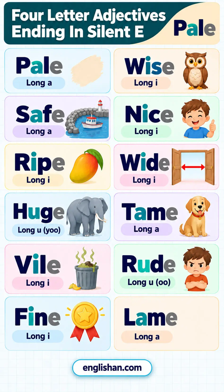 Four letter adjectives silent e such as nice, wide, safe, pale, rude, rare, fine, pure, and wise with -r and -st endings