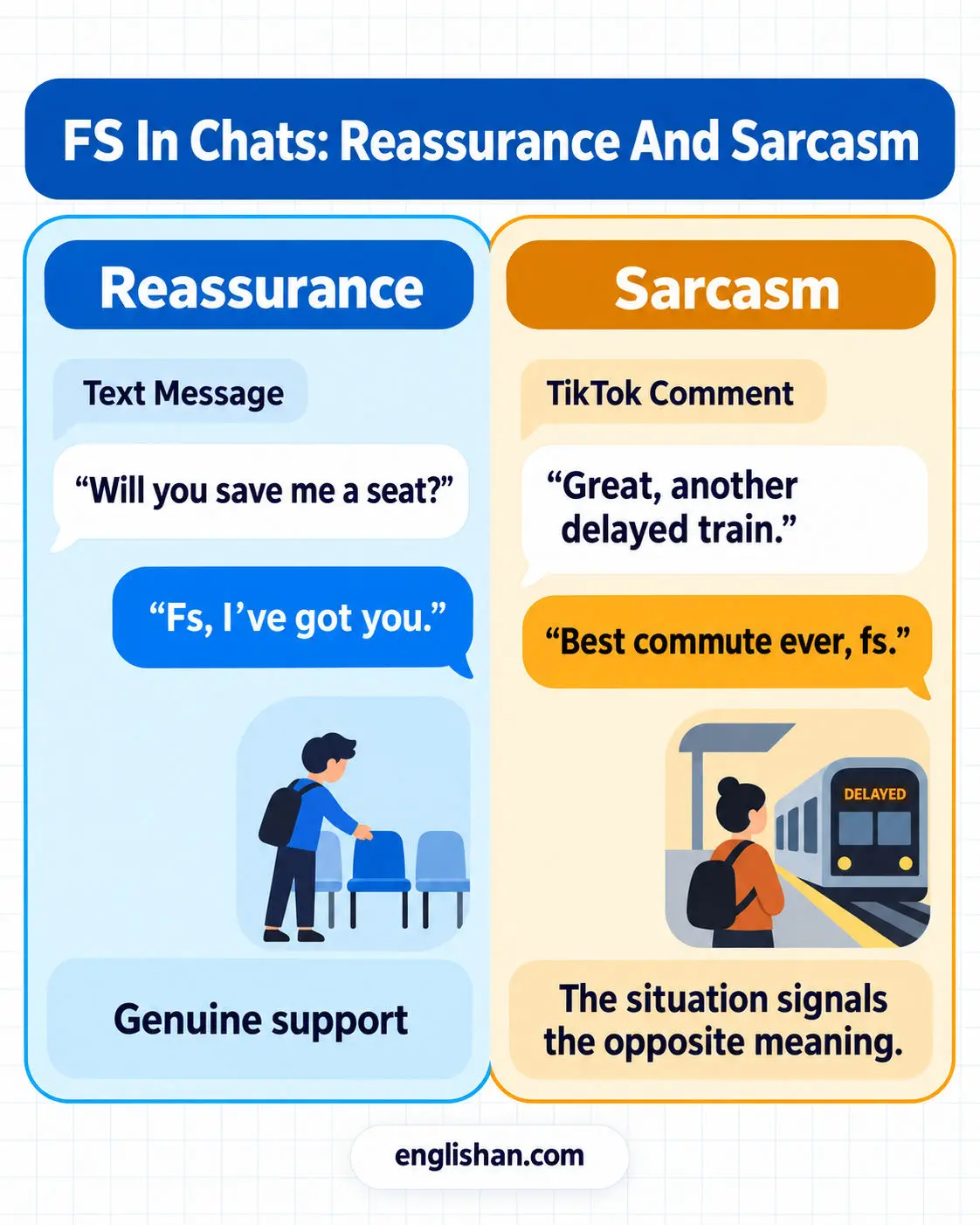 A text chat where FS reassures a friend and a TikTok comment reply where FS expresses sarcasm.