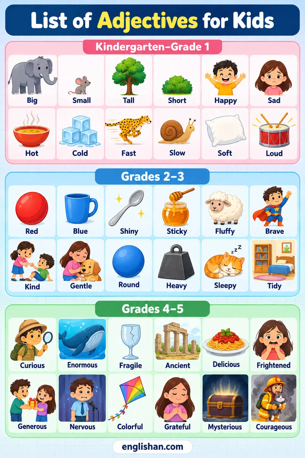 List of adjectives for kids such as big, small, happy, sunny, soft, and loud used in storybooks and classroom lessons
