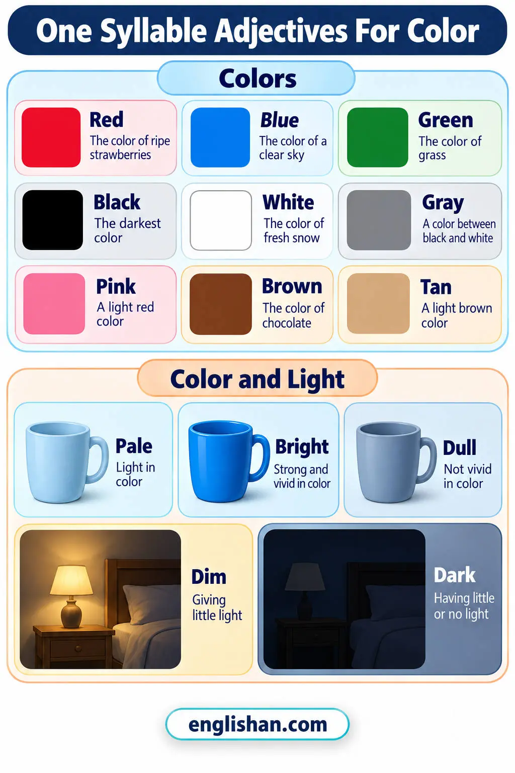 One syllable adjectives for color such as red, blue, green, black, white, gray, pink, brown, tan, pale, and dark on swatches