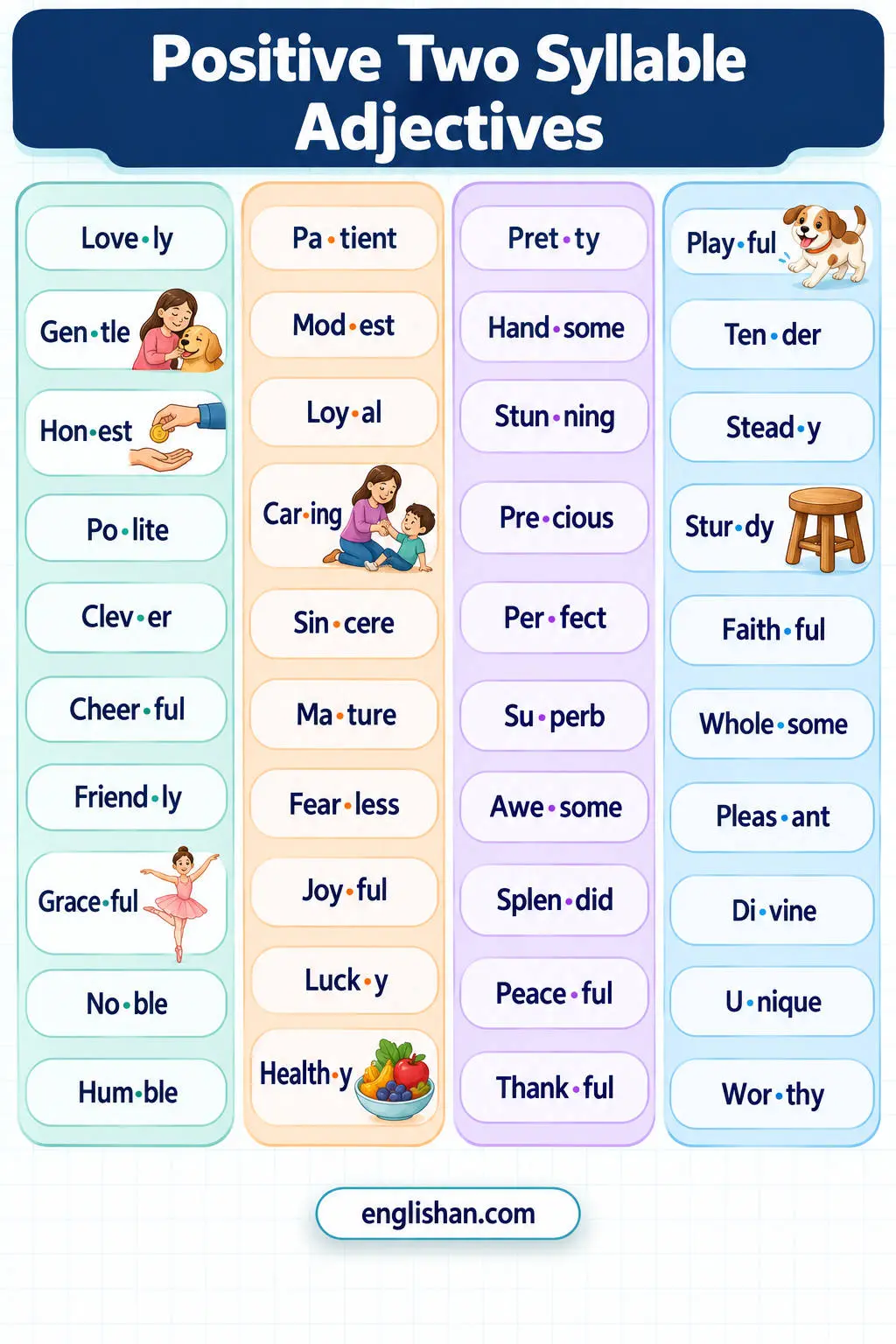Positive two syllable adjectives such as happy, clever, gentle, lovely, friendly, honest, polite, patient, and loyal
