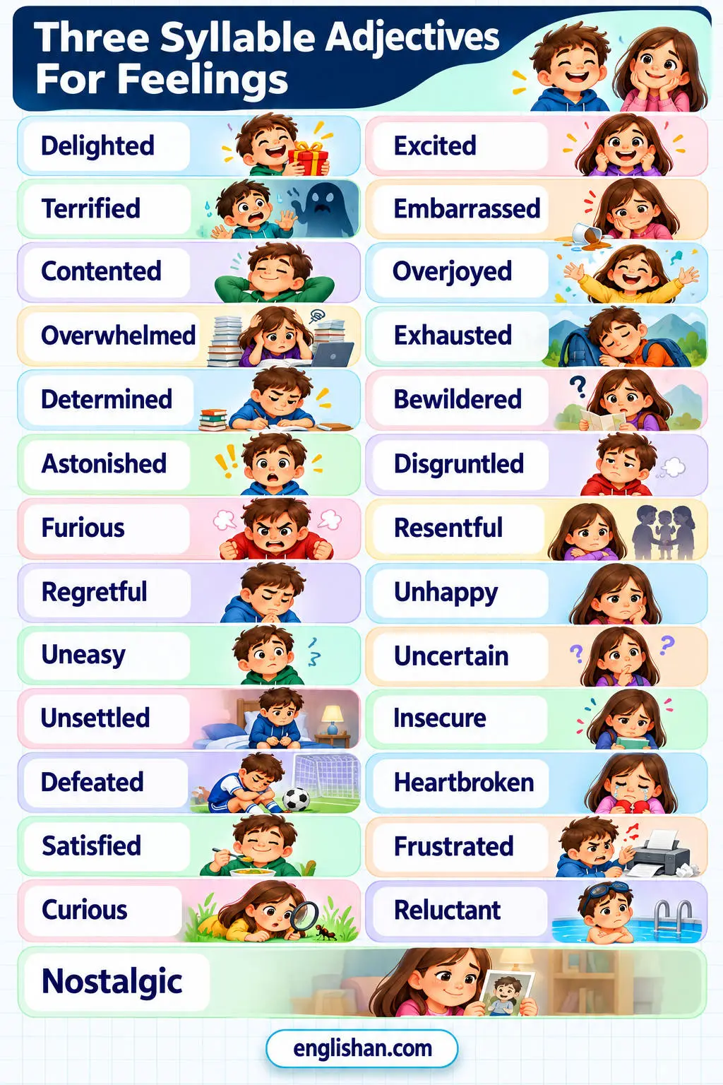 Three syllable adjectives for feelings such as delighted, excited, embarrassed, satisfied, unhappy, confident, and terrified