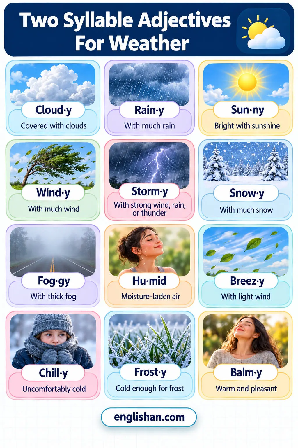 Two syllable adjectives for weather such as sunny, rainy, windy, cloudy, stormy, foggy, snowy, frosty, and chilly