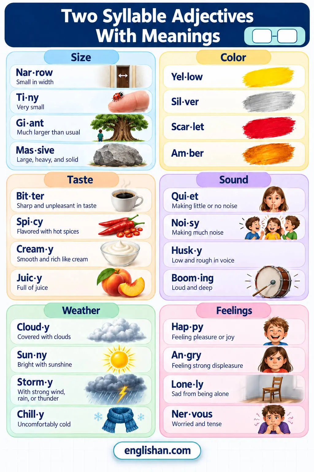 Two syllable adjectives with meanings such as clever, gentle, humble, polite, narrow, and tiny with a short meaning for each