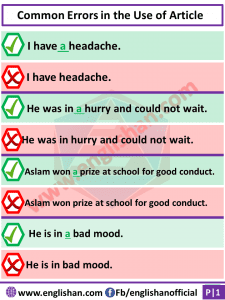 Articles Mistakes in English | Common English Mistakes