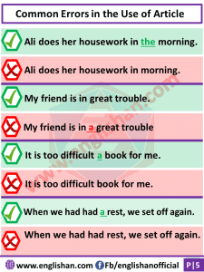 Articles Mistakes in English | Common English Mistakes