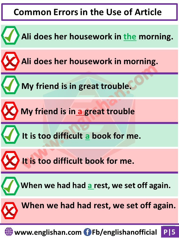 Articles Mistakes in English | Common English Mistakes 
