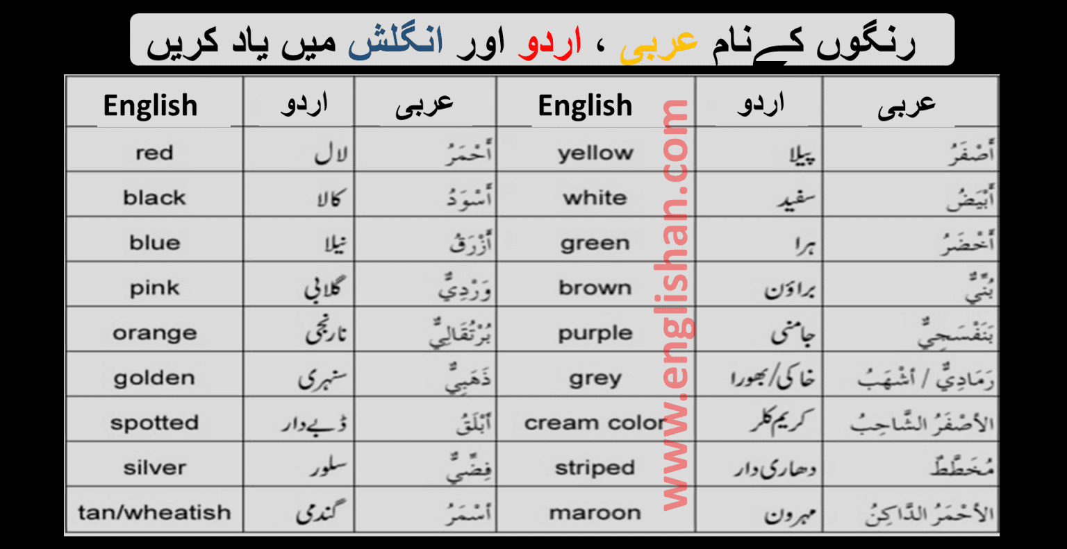 colours names with english and arabic englishan