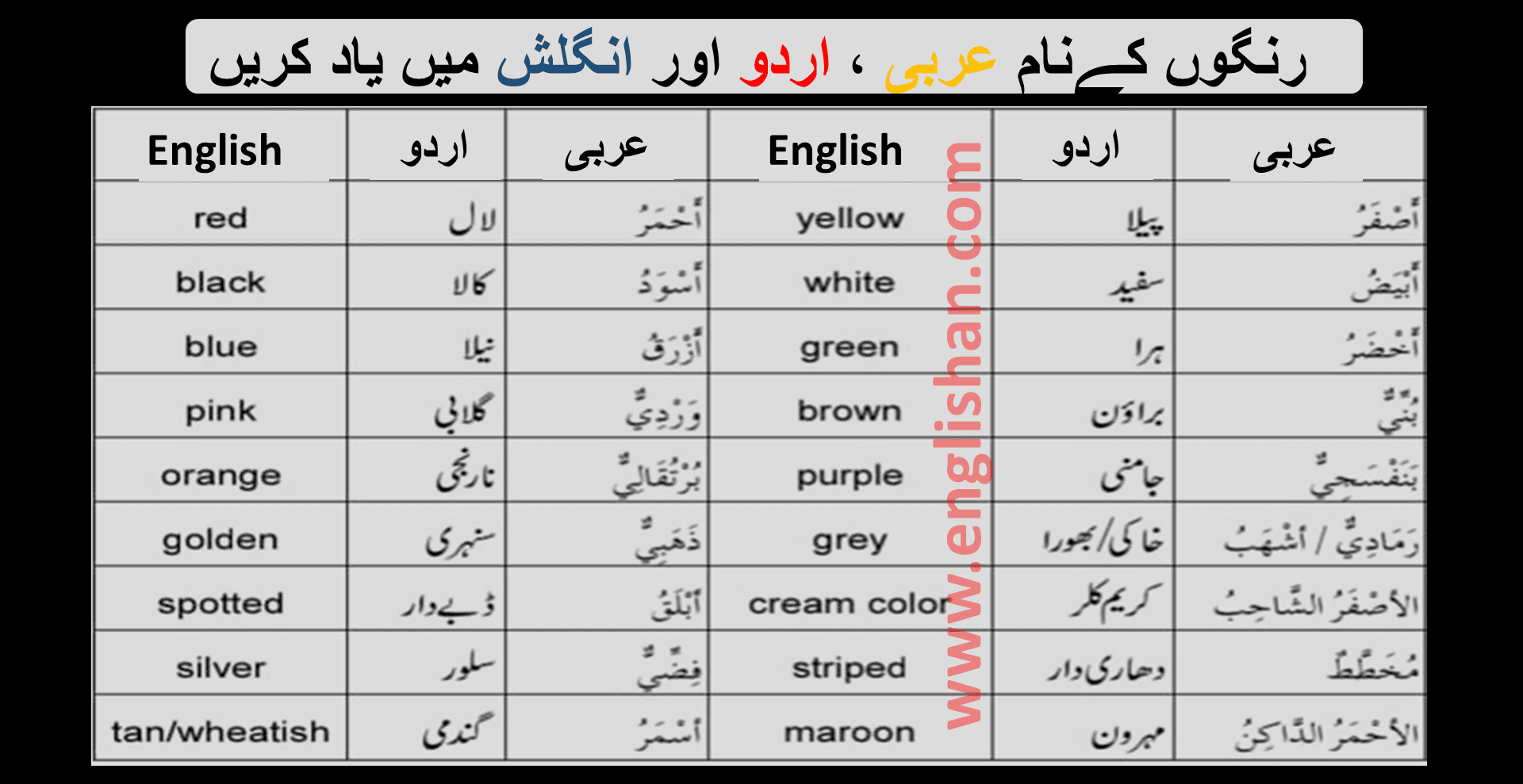 Arabic Colour Name