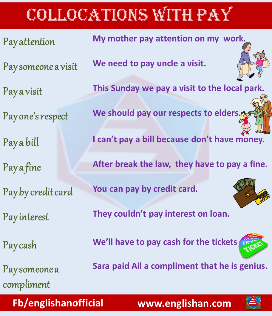 Collocations with pay