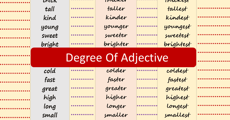Degree Of Adjective Worksheet For Grade 2