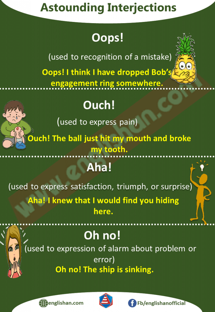 Interjections Definition and its Kinds with Examples