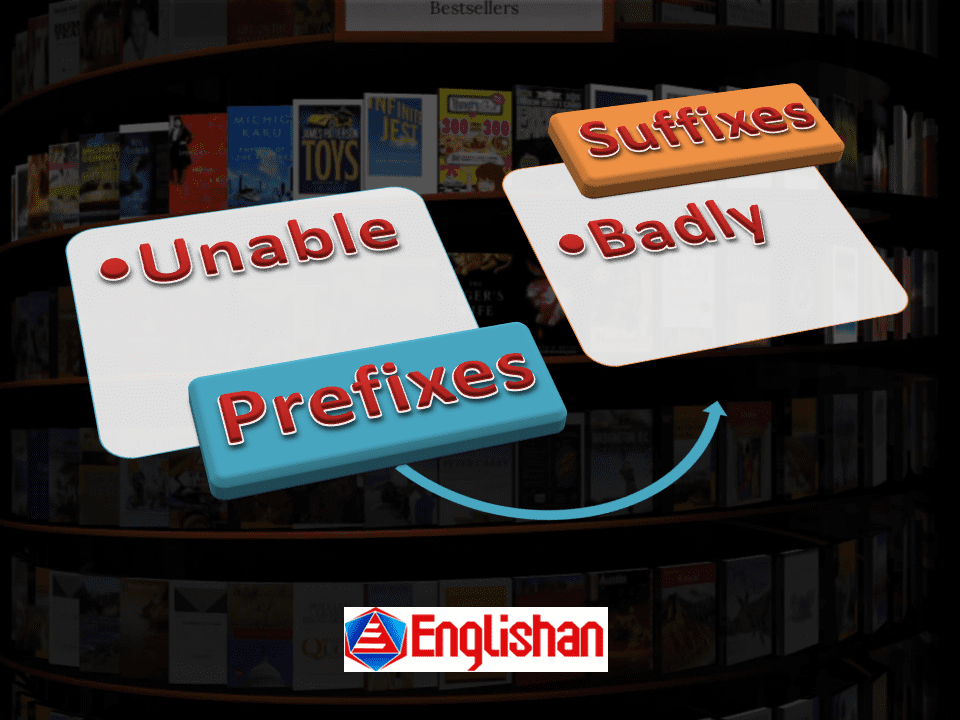 Prefixes and suffixes with the meanings and complete list with downloadable flashcards. See examples of prefixes and example of suffixes.