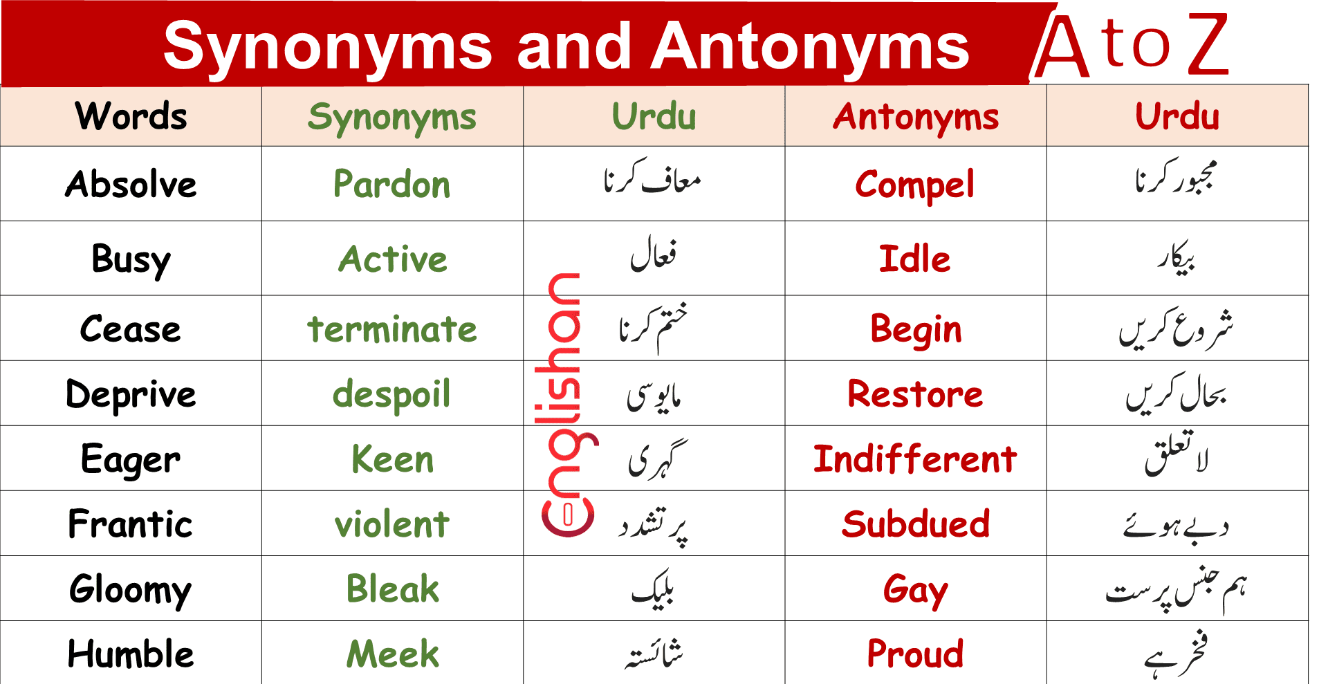 audacity antonym