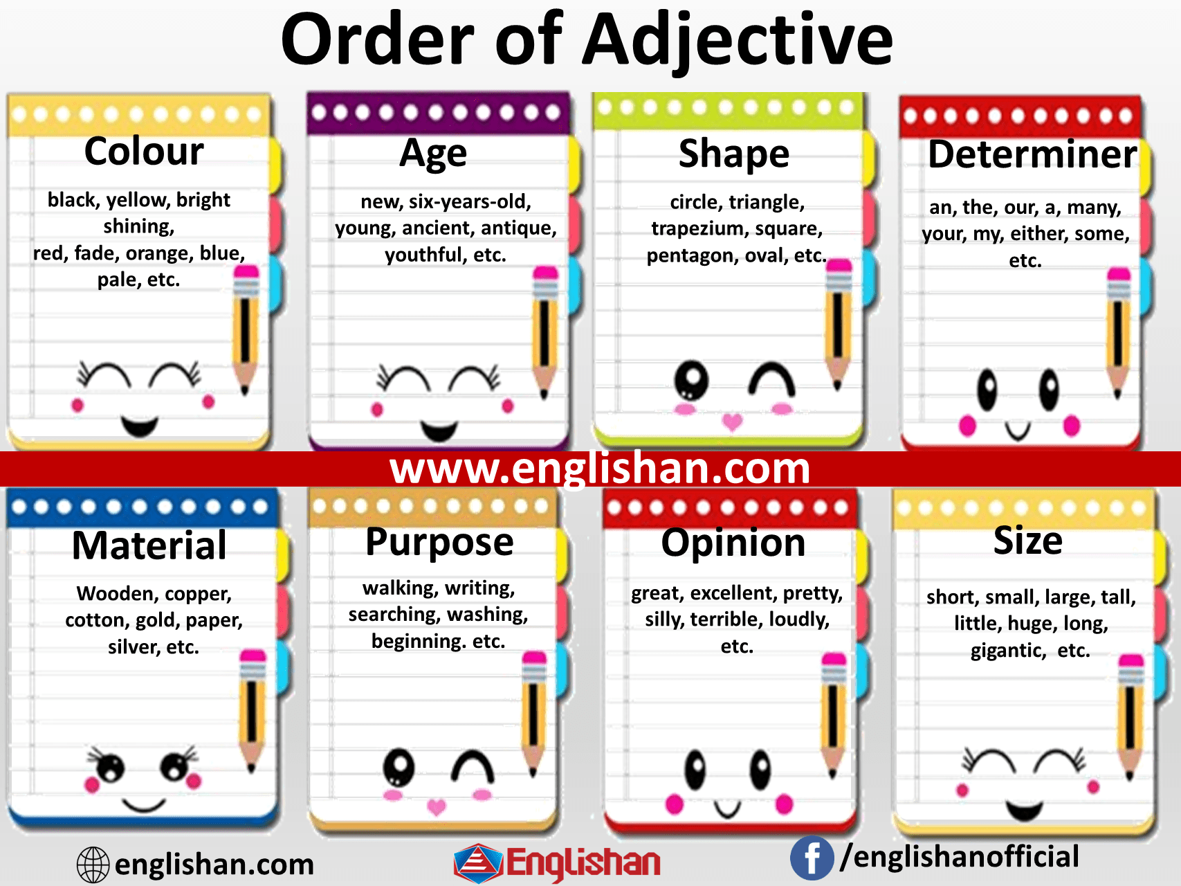 Order of Adjective Flashcard With PDF 