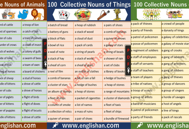 200 Examples Of Collective Nouns Englishan 200 Examples Of Collective Nouns Englishan