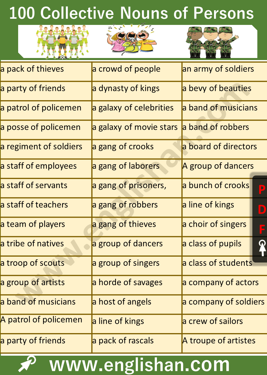 100 Examples of Collective Nouns List PDF [Things, Animals and Persons]