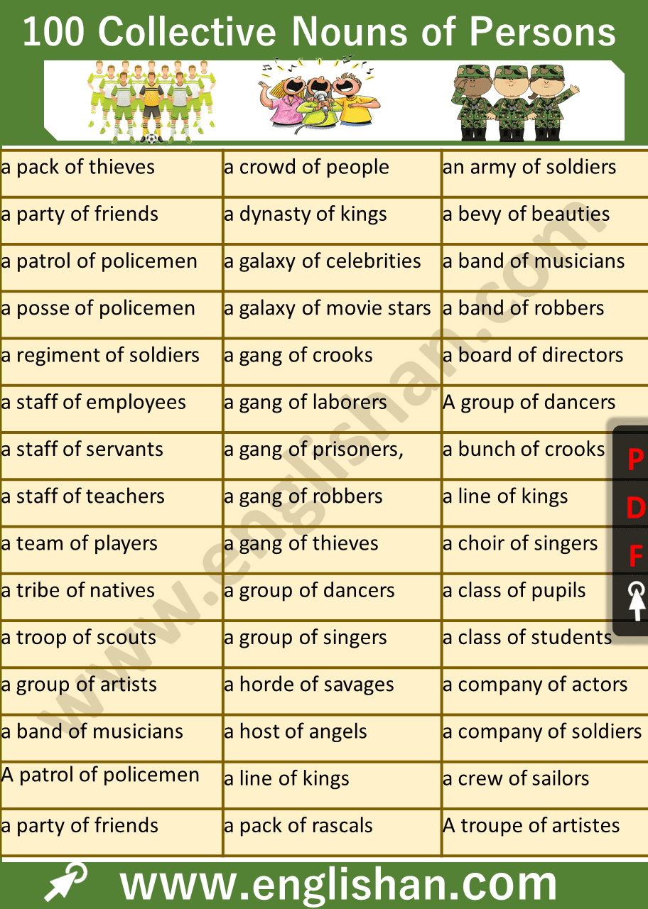 Collective Nouns For Things Pdf