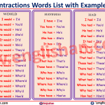 Contractions Words List with Examples PDF
