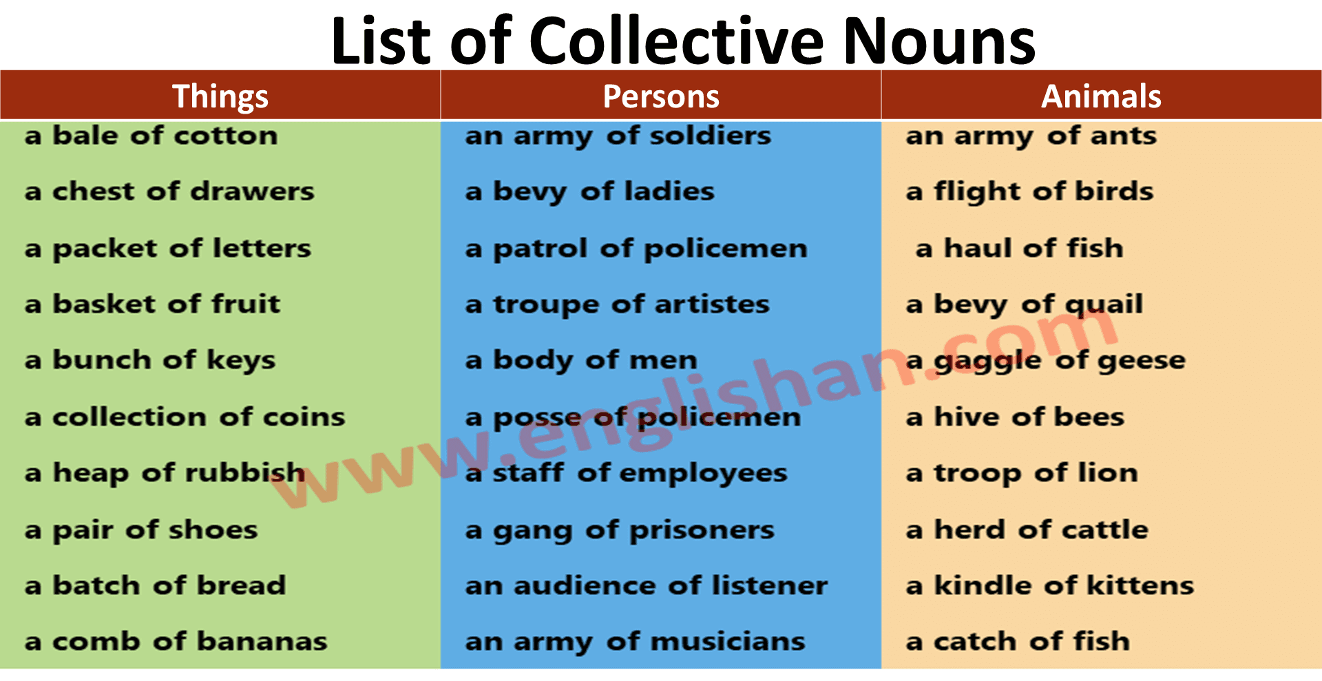 animal collective nouns list pdf