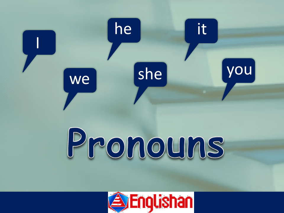 Pronouns Words, Kinds with Examples. A word that can function as a noun phrase used by it and that refers either to the participants in the discourse.