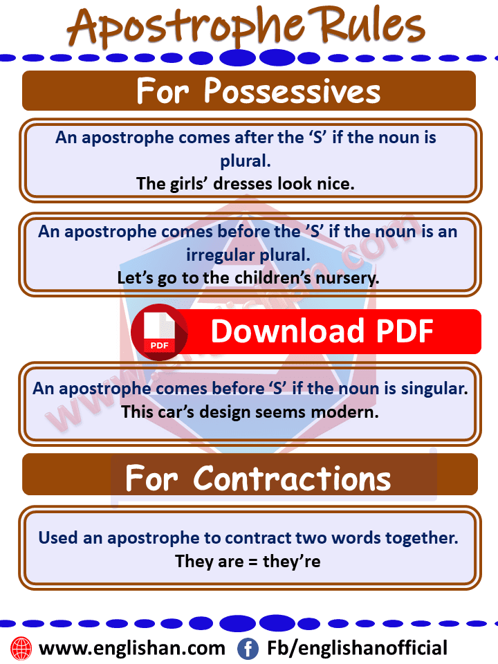 apostrophe-rules-and-kinds-with-examples-englishan