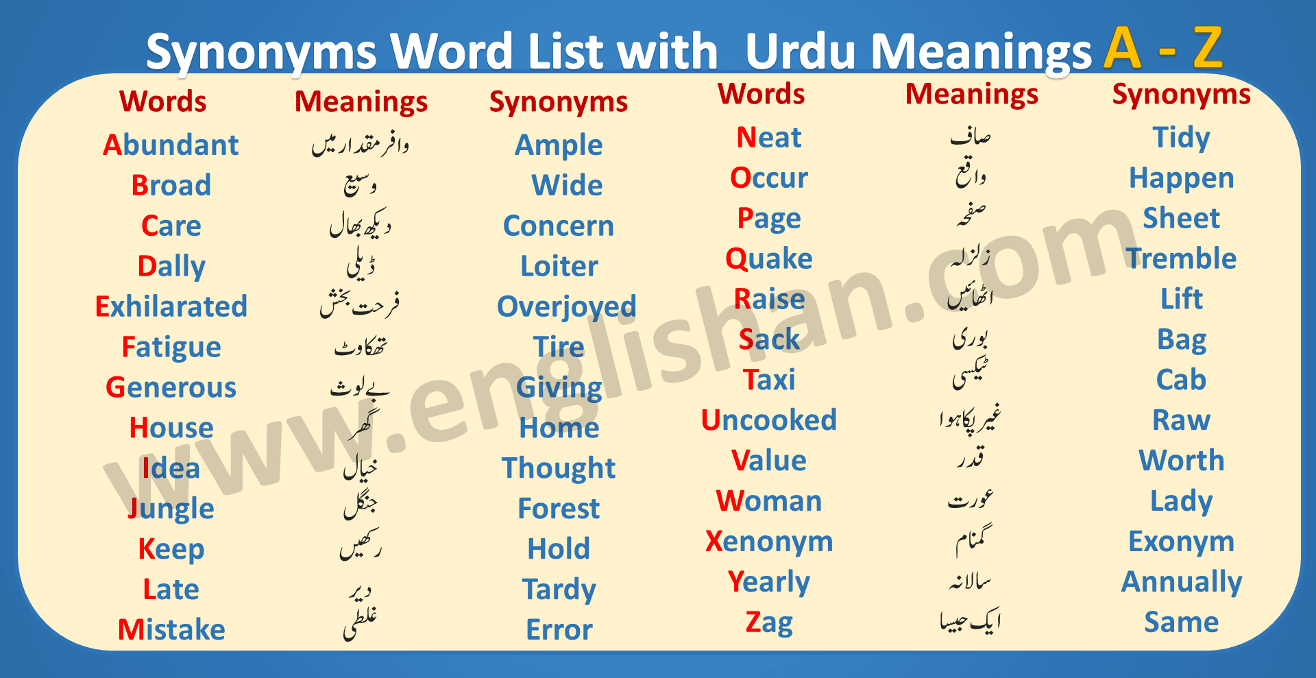 synonyms-list-a-to-z-with-examples-and-pdf-englishan