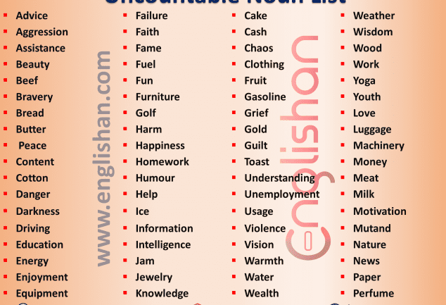 How To Identify Countable And Uncountable Nouns