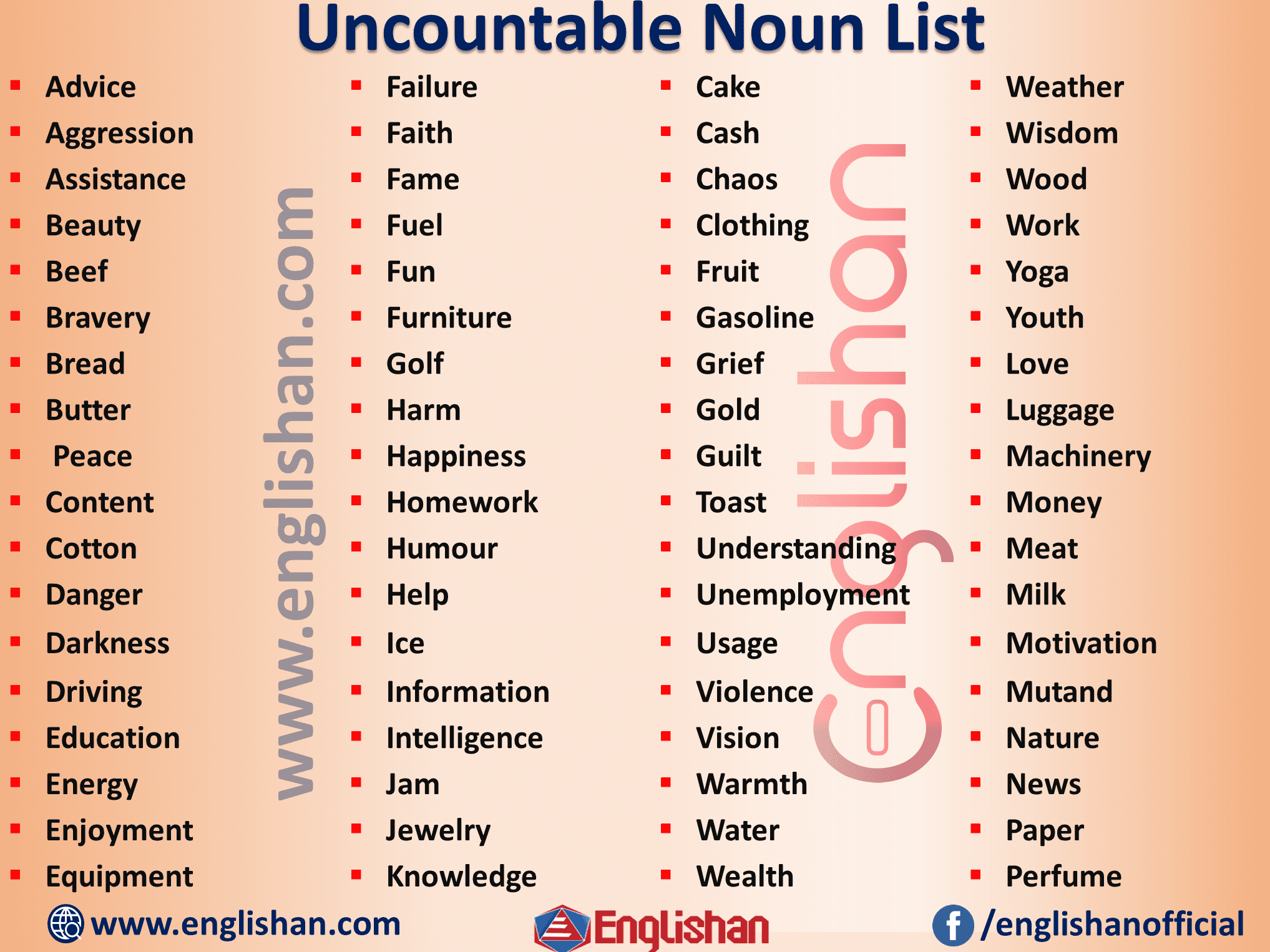 Countable and Uncountable nouns with their Rules | Englishan