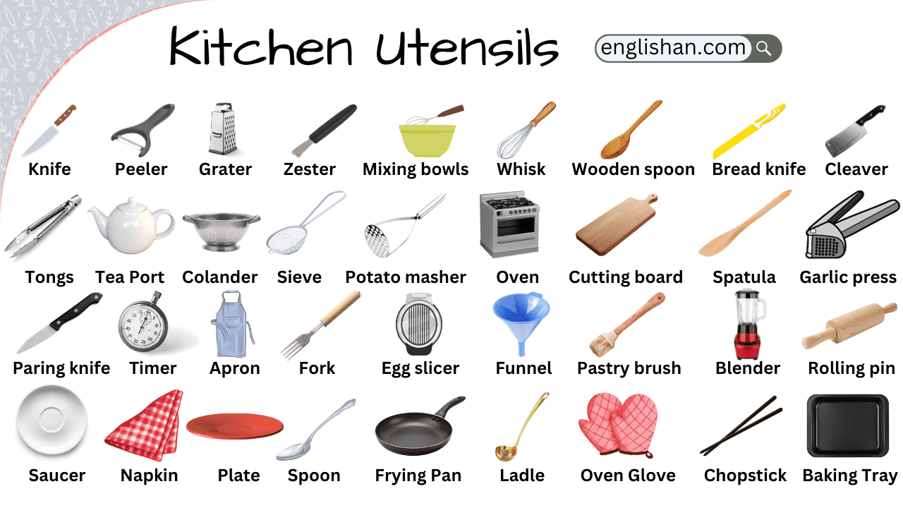 Kitchen Utensils Names List with Images and Infographics