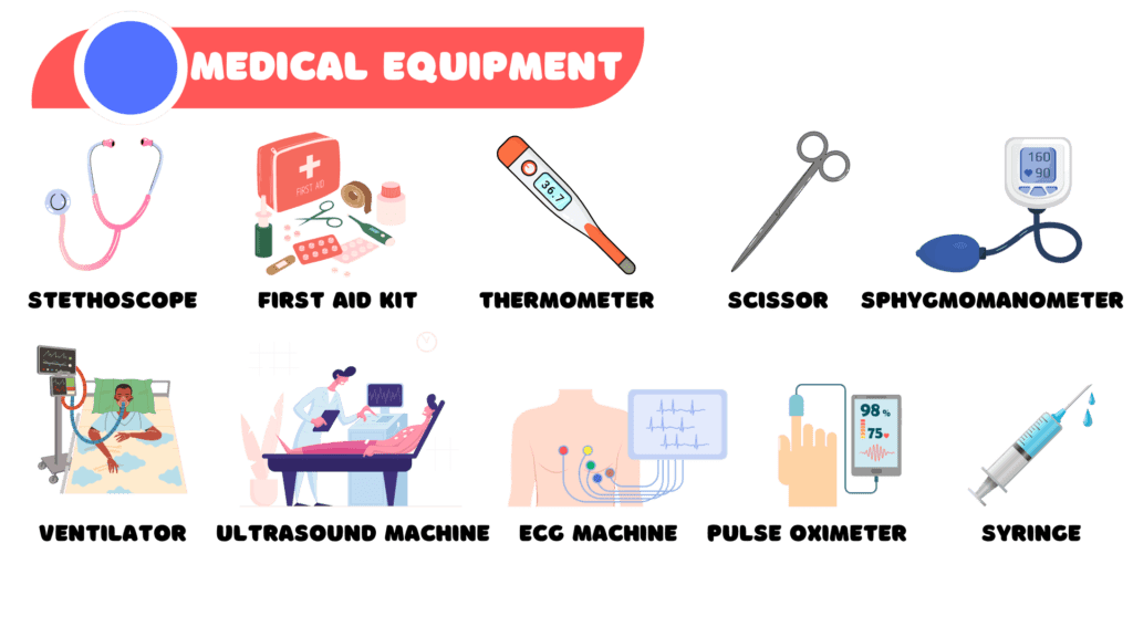 Medical Equipment List in English with Pictures • Englishan
