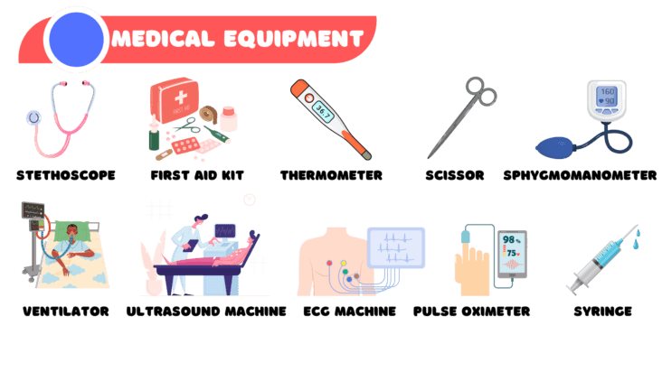 Medical Equipment List