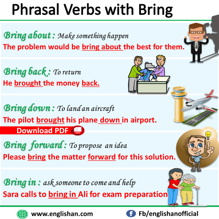 phrasal-verbs-with-bring-with-sentences-and-meanings-englishan