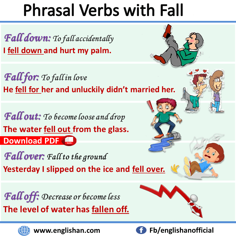 Phrasal Verbs with Fall with example sentences and meanings - Help you learn important uses of preposition and adverbs and also it help you speak and write correct English.