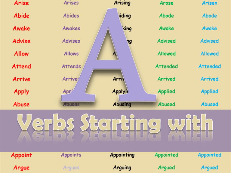 Action Verb With Letter K