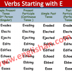 Verbs Starting with E