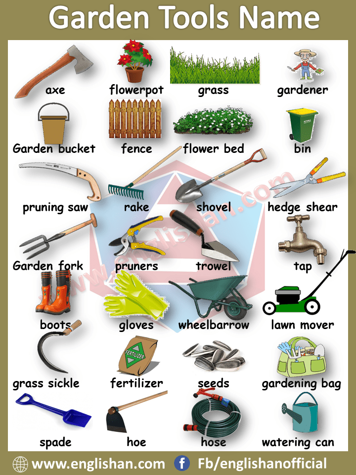 Garden Tools Vocabulary with images and Flashcards
