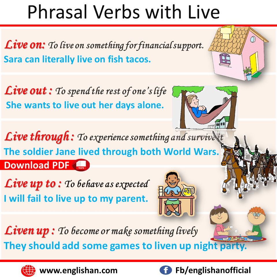 Phrasal Verbs with live with Sentences and Meanings Download PDF Lesson
