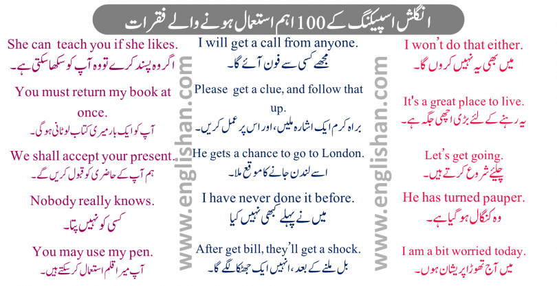 English Sentences of Daily Use with Urdu
